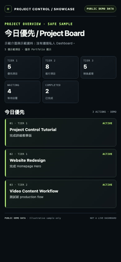 公開 Demo Dashboard 手機畫面,顯示今日優先的示範 Project。